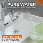 1080¡ã Rotating Faucet Extender Aerator