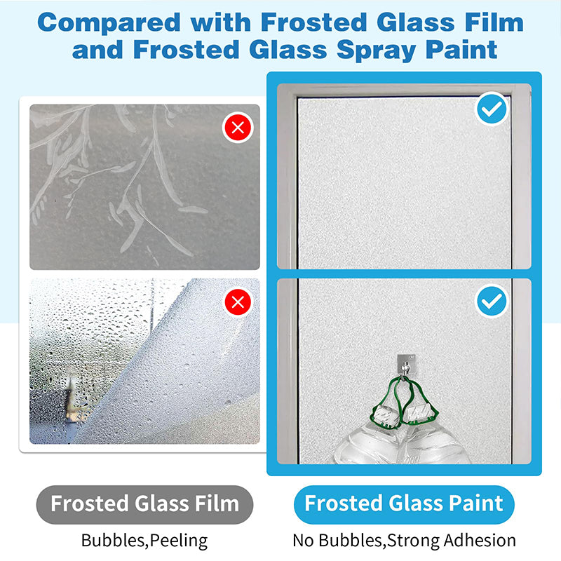 Free Frosted Glass Paint 2026 ¨C Quick-Drying, Water-Resistant & Elegant Frosted Effect